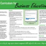 Business education poster graphic