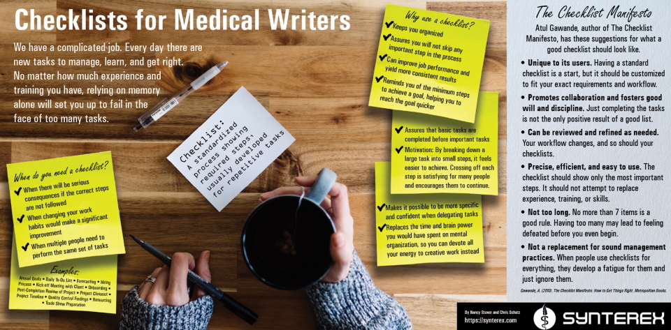 checklists for medical writers poster