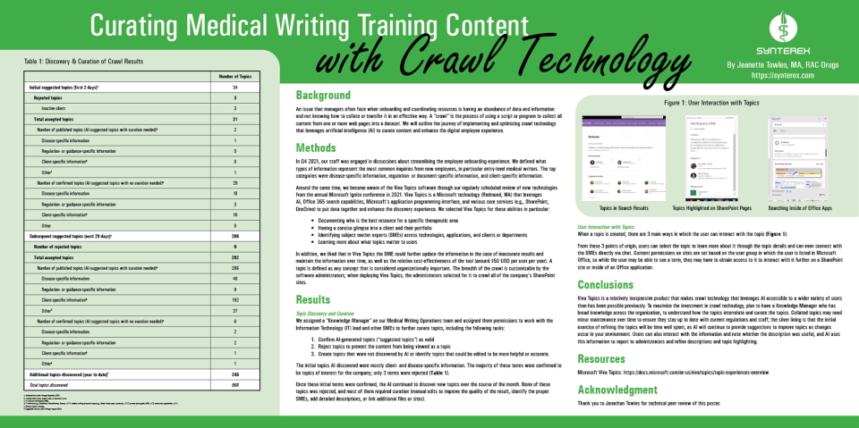 Crawl technology poster graphic in green and white