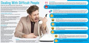 dealing difficult people poster graphic