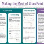 Making the most of SharePoint poster graphic