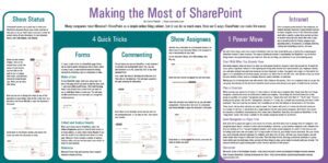 making the most of sharepoint poster graphic