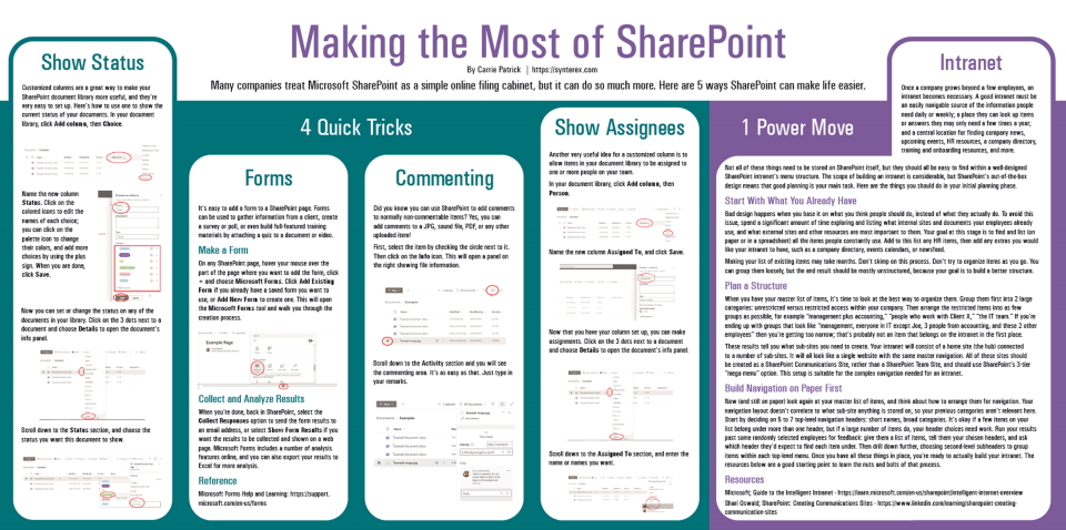 Making the most of SharePoint poster graphic
